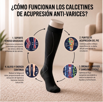 VenoFit — Adiós a la Pesadez de Piernas